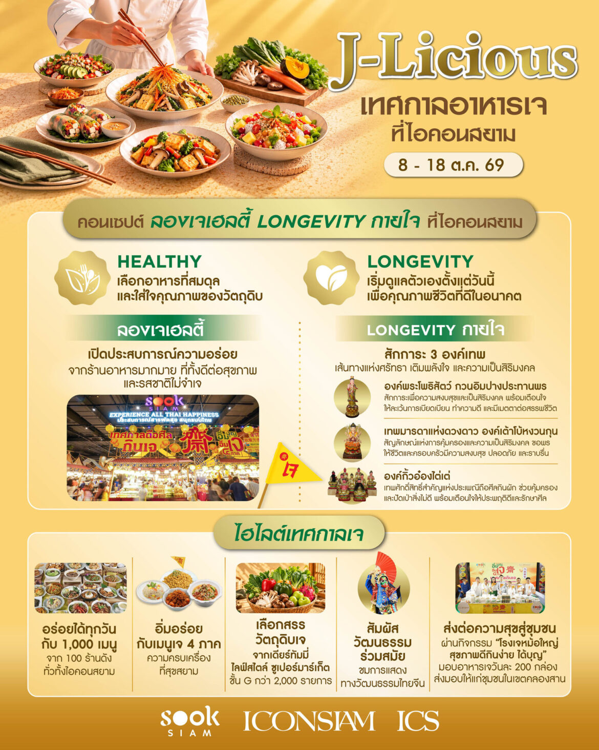 อิ่มท้อง อิ่มใจ ได้สุขภาพ! ไอคอนสยาม ชวนคุณมาสัมผัสความอร่อยรูปแบบใหม่ในงาน “J-Licious” รวมเมนูเจเฮลตี้จากร้านดังและอาหารถิ่น 4 ภาค ปักหมุดความอร่อยได้ 8-18 ตุลาคมนี้เท่านั้น